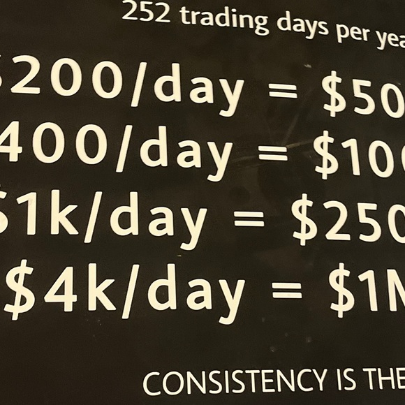 Meet your Posher, Jarrid - Picture 1 of 1